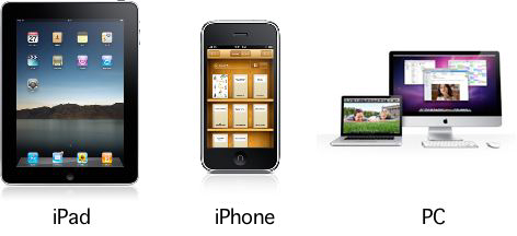 画像ipad,iphone
